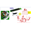 HW13.jpg<>Slika 75. Notranji pomnilnik v izgledu in osnovni konstrukciji