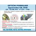 HW16.jpg<>Slika 78.  Optični pomnilnik CD in DVD