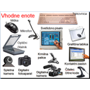 HW24.jpg<>Slika 85. Vhodne enote računalnika 