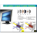 HW29.jpg<>Slika 93. Tekoče kristalni – LCD zaslon 