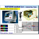 HW31.jpg<>Slika 92. Katodni – CRT zaslon 