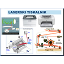 HW33.jpg<>Slika 96. Prikaz delovanja laserskega tiskalnika