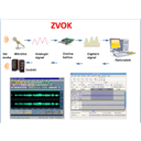 HW38.jpg<>Slika 139. Programi za delo z zvokom