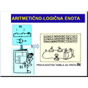 HW8.jpg<>Slika 68. Logična vrata IN