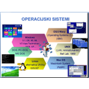 SW10.jpg<>Slika 108. Nekaj znanih operacijskih sistemov