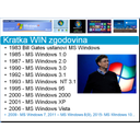 SW11.jpg<>Slika 109. Razvoj OS MS Windows