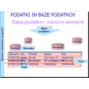 SW30.jpg<>Slika 131. Primer baze podatkov FZV NM