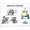 SW56.jpg<>Slika 171. Datoteka s podatki