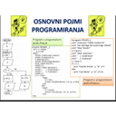 SW70.jpg<>Slika 158. Primer programa za izračun kvadrata in kuba podanega števila