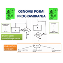 SW75.jpg<>Slika 162.