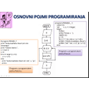 SW77.jpg<>Slika 165.