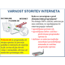 SW82.jpg<>Slika 175. Potrebni ukrepi varnosti računalniških sistemov