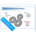 SW85.jpg<>Slika 180. Vpleteni v informacijsko varnost