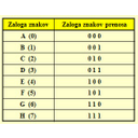 Slika3.jpg<>Slika 7.