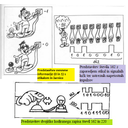 Slika5.jpg<>Slika 55. Predstavitev digitalnega podatka.