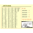 Slika6.jpg<>Slika 58. ASCII tabela.