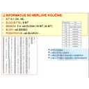 Slika7.jpg<>Slika 56. Informacije so merljive.