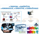 Uporaba_2.jpg<>Slika 186b. Nekaj področij uporabe računalnika oz. IKT