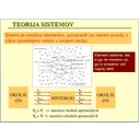 kibernetika_8.jpg<>Slika 11. Kaj je sistem?