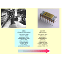 primerjava_1.jpg<>Slika 31. Primerjava: Eniac – procesor Intel 4004 