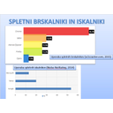 Internet_11.jpg<>Slika 16.