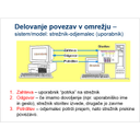 Internet_13.jpg<>Slika 12.