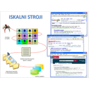 Internet_24.jpg<>Slika 15.
