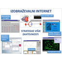 Izo_v_zdrav_13.jpg<>Slika 101. Spletni izobraževalni programi strategij višje zahtevnosti