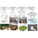 Izo_v_zdrav_15.jpg<>Slika 98. Didaktično - tehnološko značilna obdobja na primeru razvoja računalniških učilnic