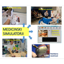 Izo_v_zdrav_18.jpg<>Slika 103. Vrste medicinskih simulatorjev