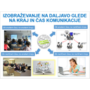 Izo_v_zdrav_9.jpg<>Slika 100. Vrste tehnologij glede na kraj in čas komunikacije učitelj – študent – ostali udeleženci