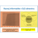 ZIS_12.jpg<>Slika 27. Zgodnji razvoj slovenske informatike v zdravstvu 