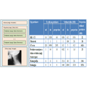 ZIS_38.jpg<>Slika 46. Struktura DICOM datoteke in primer velikosti datotek medicinskih oslikav