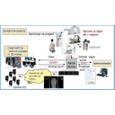 ZIS_49.jpg<>Slika 56. Funkcionalna shema delovanja RIS