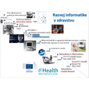 ZIS_5.jpg<>Slika 26. Razvoj informatike v zdravstvu.