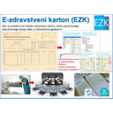 ZIS_60.jpg<>Slika 64. Klasični in elektronski zdravstveni karton