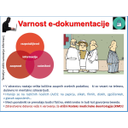 ZIS_64.jpg<>Slika 68. Varnost zdravstvene e-dokumentacije