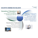 ZIS_75.jpg<>Slika 78. Strukturni elementi podprojekta »Celovita zdravstvena oskrba na daljavo« v sklopu projekta eZdravje