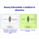 ZIS_8.jpg<>Slika 22. Prvi koraki v razvoju informatike v medicini - zdravstvu