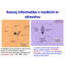 ZIS_9.jpg<>Slika 23. Od medicinske informatike k informatiki v zdravstvu